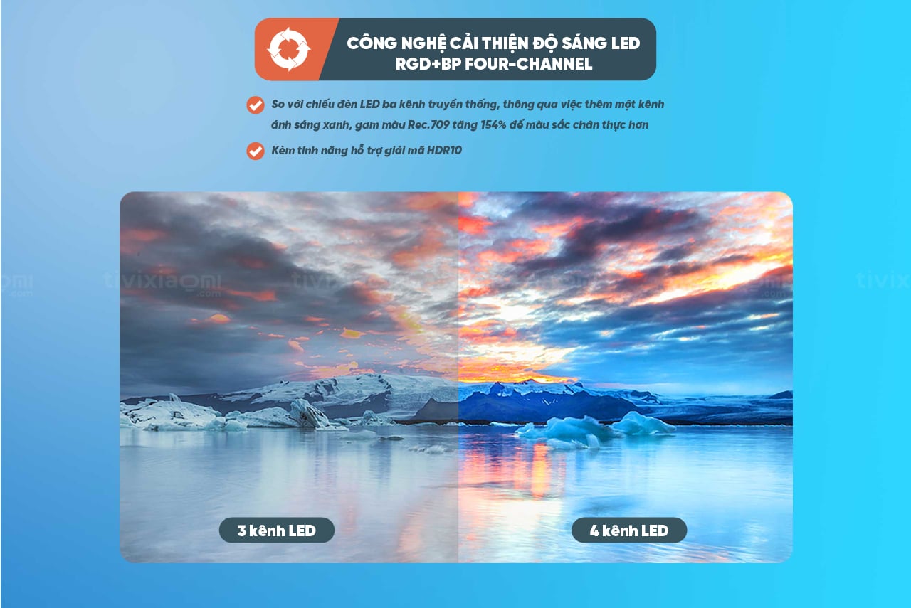 Công nghệ LED RGD+BP Four- Channel
