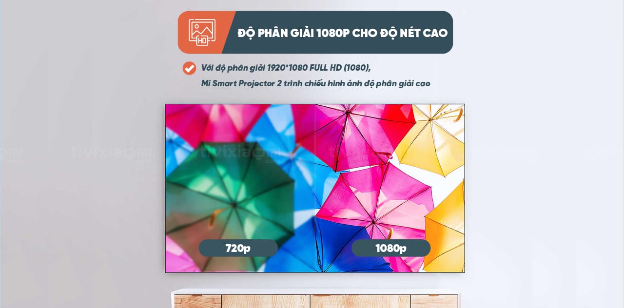 Độ phân giải 1080p