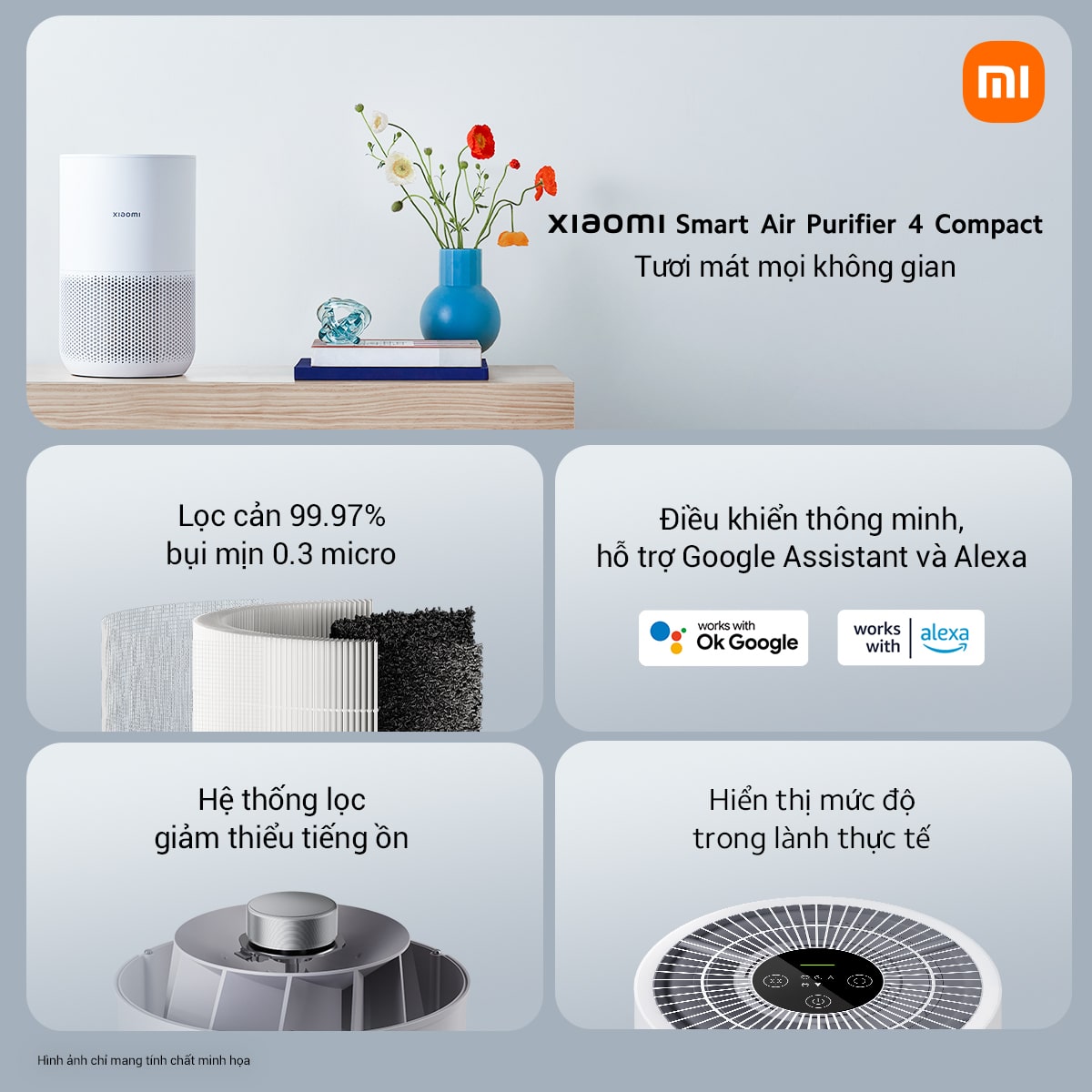 Máy lọc không khí thông minh 4 Compact Xiaomi Smart Air Purifier 4 Compact