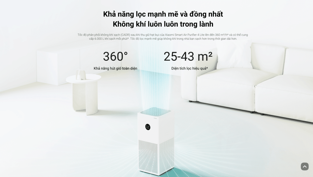 Máy lọc không khí thông minh Xiaomi Smart Air Purifier 4 Lite