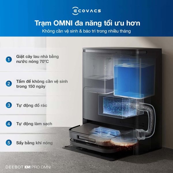 Robot Hút Bụi Lau Nhà Ecovacs Deebot X5 Pro Omni Quốc Tế Chính Hãng (Trắng/ Đen)