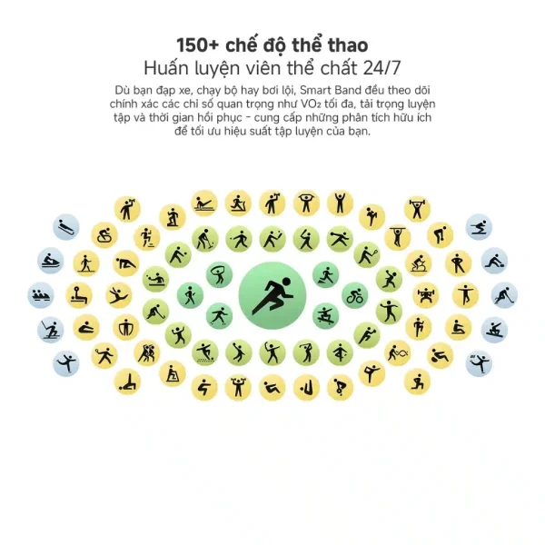 Vòng Đeo Tay Thông Minh Xiaomi Mi band 10 Theo Dõi Sức Khỏe, Bản Quốc Tế