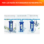 Máy lọc nước RO Kangaroo KG19G4MKVTU
