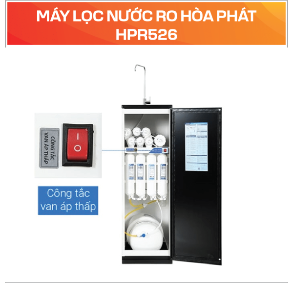 MÁY LỌC NƯỚC RO HÒA PHÁT HPR526